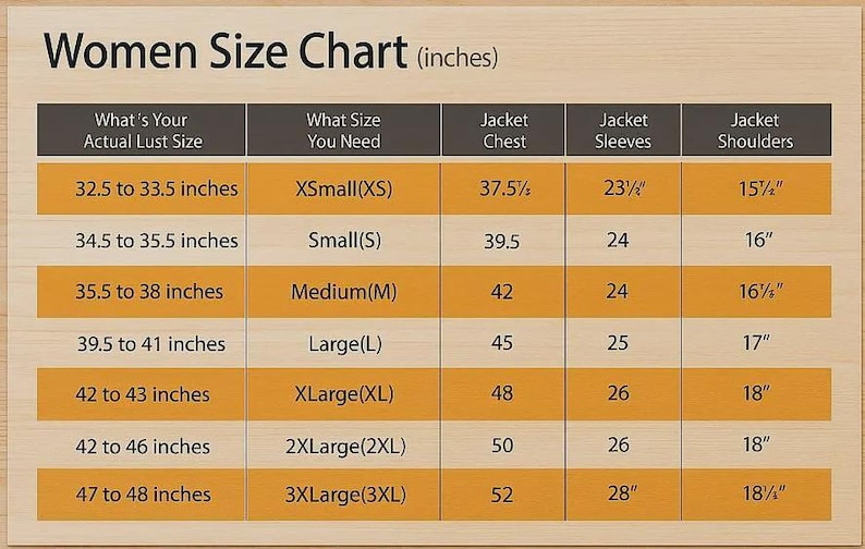 Op de afbeelding: Een maattabel voor dames in inches, met jasmaten. Maten vari&euml;ren van XS tot 3XL, met borstomvang van 82.5 cm tot 122 cm. De tabel toont borst-, mouw- en schouderafmetingen op een houten achtergrond.