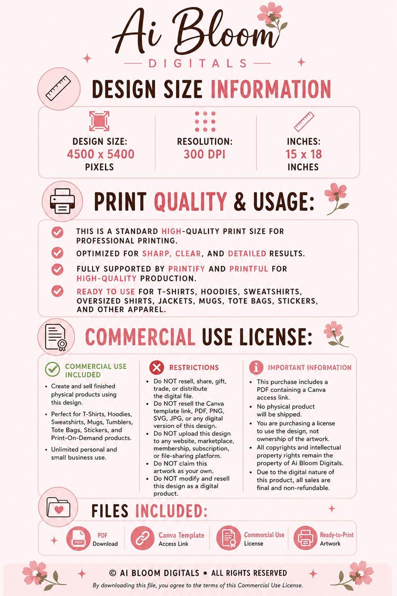 May include: An informational graphic for Ai Bloom Digitals listing design specifications including 4500 x 5400 pixels, 300 DPI, and 15 x 18 inches. It details print quality, commercial use license terms, restrictions, and file types like PDF and Canva.