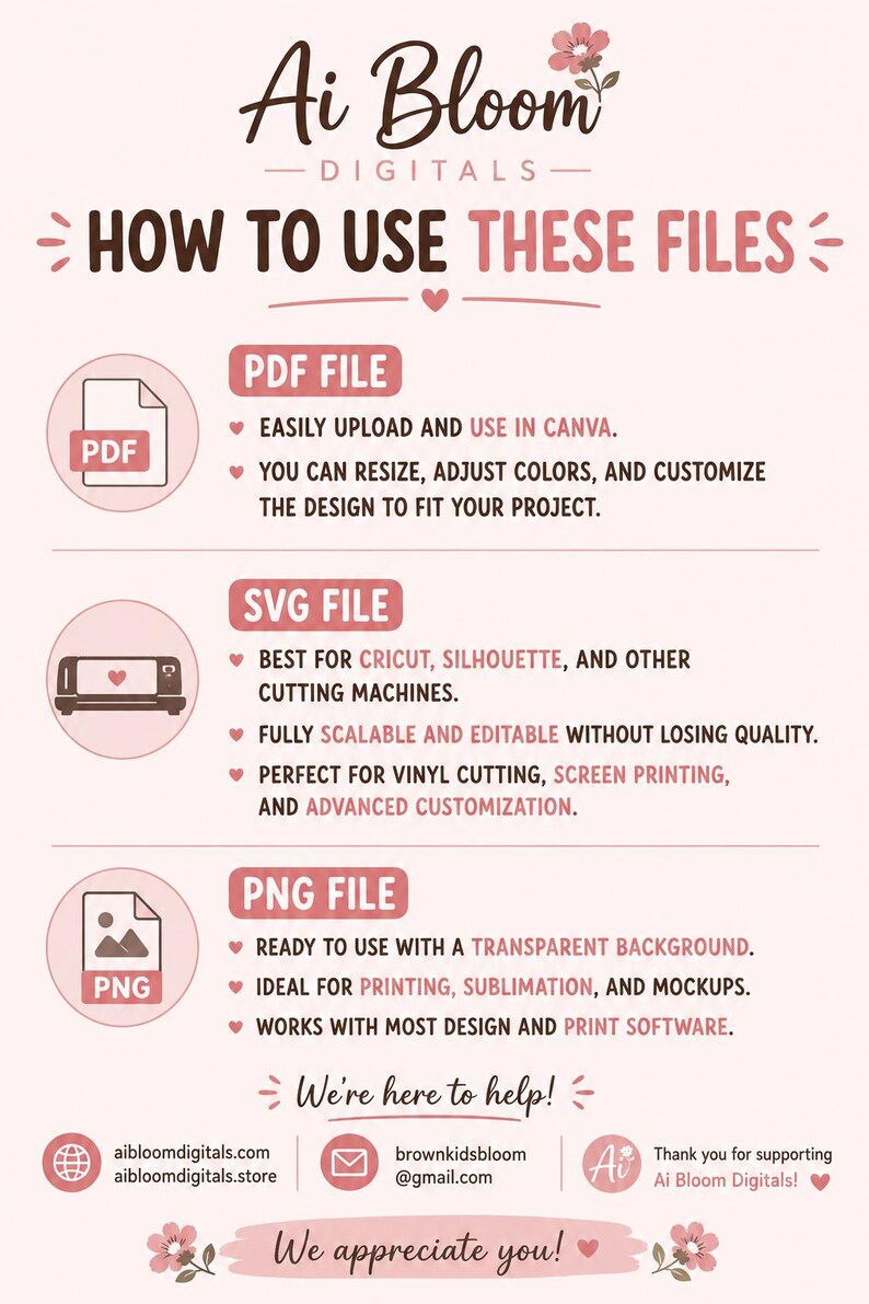 May include: An informational graphic titled Ai Bloom Digitals How to Use These Files with pink accents and floral motifs. It lists instructions for PDF, SVG, and PNG file formats, including compatibility with Canva, Cricut, and design software.