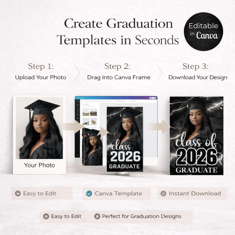 Editable Graduation Canva Templates Bundle | Posters, Banners, Yard ...