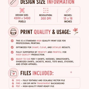 May include: An informational graphic for Ai Bloom Digitals listing design specifications including a size of 4500 x 5400 pixels, 300 DPI resolution, and 15 x 18 inches. It details print quality, usage for apparel and items, and file formats SVG, PNG, and PDF.