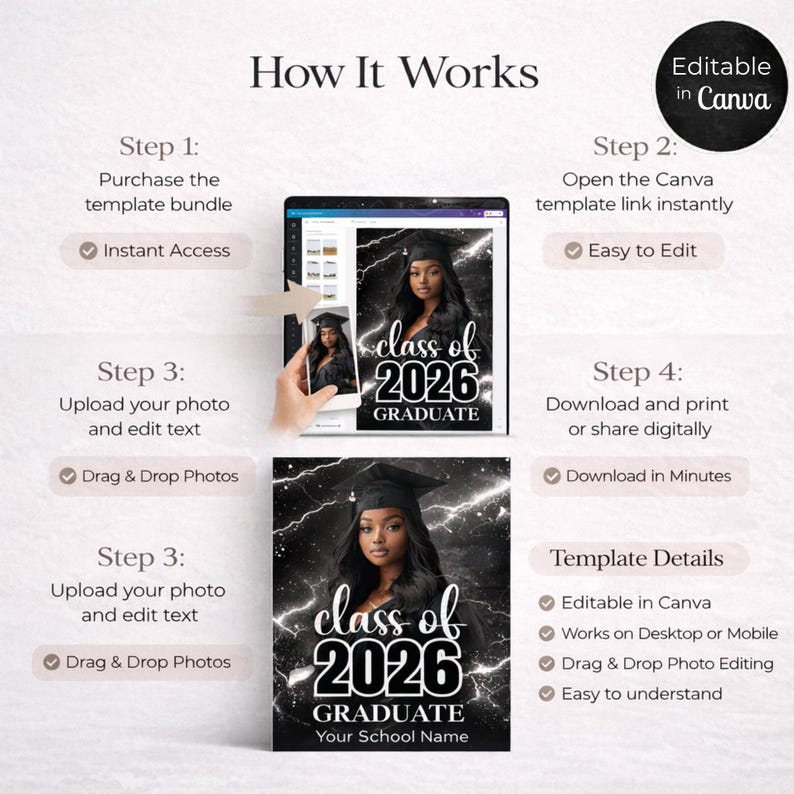 Editable Graduation Canva Templates Bundle | Posters, Banners, Yard ...