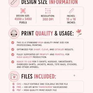 Puede incluir: Un gr&aacute;fico informativo para Ai Bloom Digitals que enumera especificaciones de dise&ntilde;o, incluyendo 4500 x 5400 p&iacute;xeles, resoluci&oacute;n de 300 DPI y 15 x 18 pulgadas. Detalla la calidad de impresi&oacute;n, uso en ropa y accesorios, y formatos SVG, PNG y PDF.