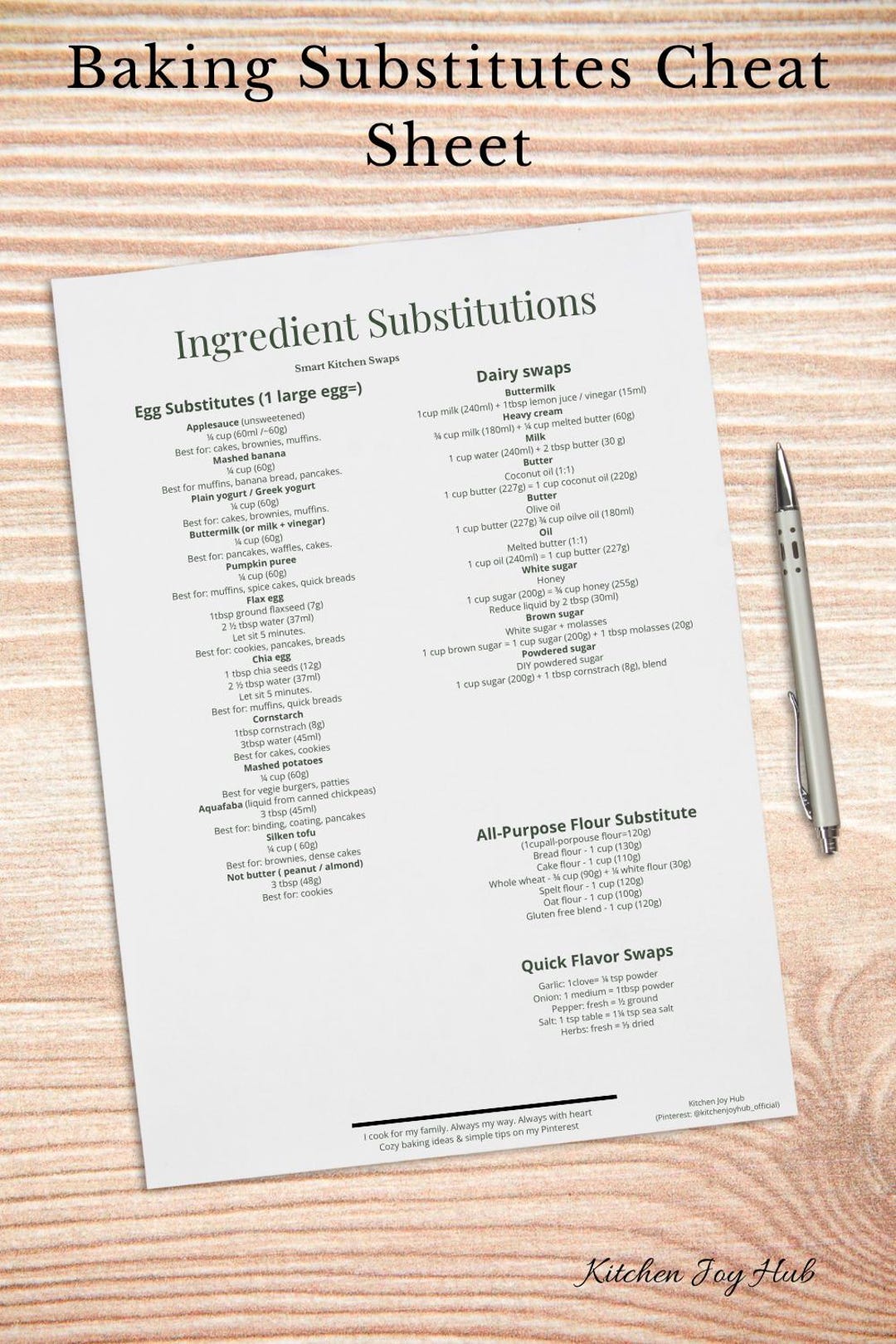 Baking Substitutes Cheat Sheet – Ingredient Swaps and Kitchen ...