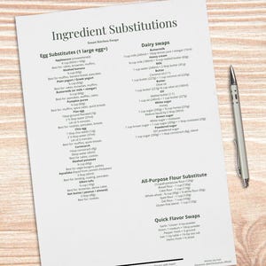 Puede incluir: Una hoja blanca titulada "Baking Substitutes Cheat Sheet" con listas de sustituciones de ingredientes. Incluye alternativas de huevo, lácteos y harina, además de cambios rápidos de sabor. Un bolígrafo plateado descansa sobre la hoja.