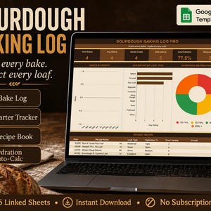 Puede incluir: Un ordenador portátil que muestra una plantilla de Google Sheets Sourdough Baking Log Pro. La pantalla presenta tablas de datos, un gráfico de barras para tipos de pan y un gráfico circular de colores sobre la distribución de la hidratación.