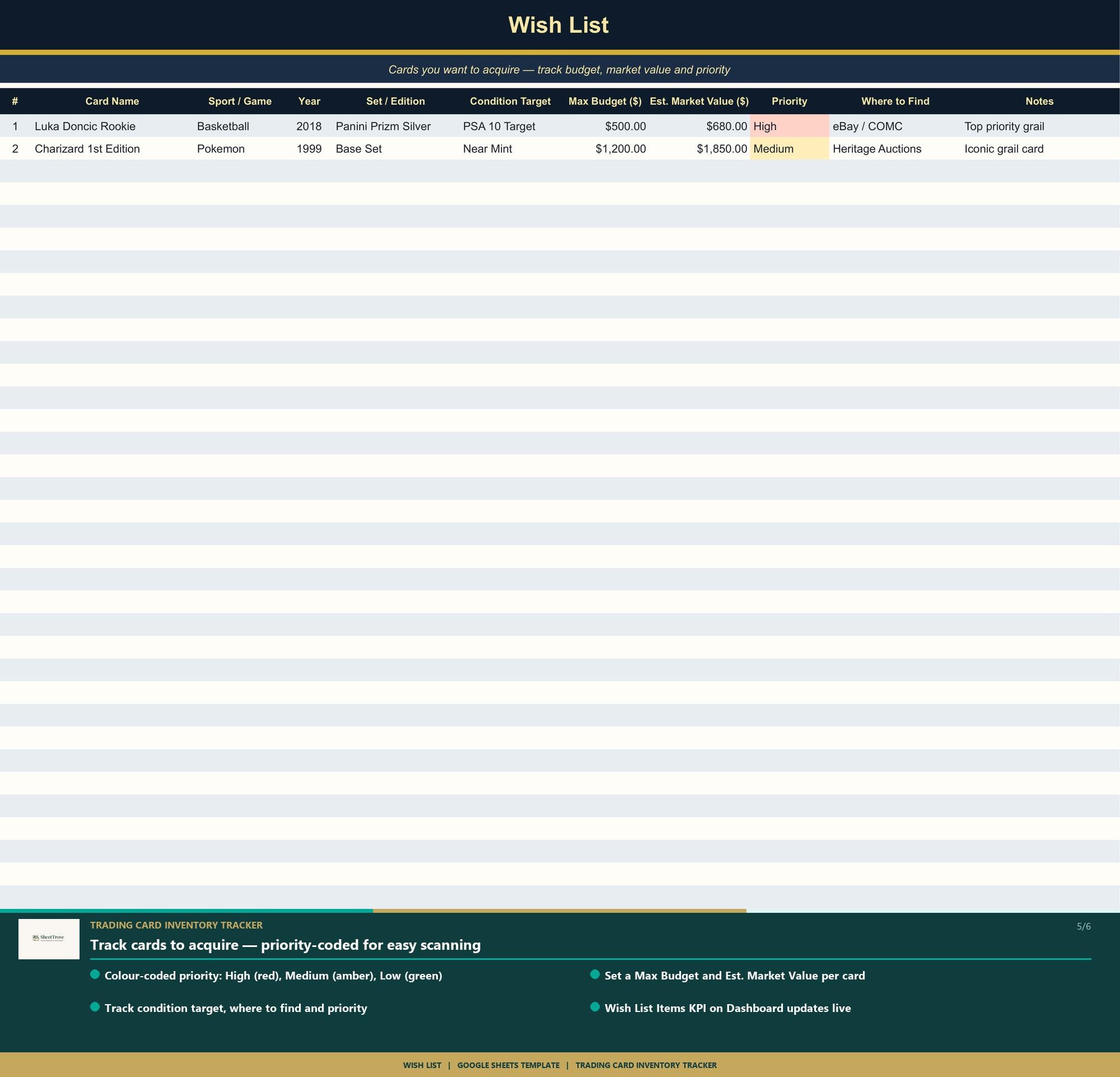 Trading Card Inventory Tracker Google Sheets | Card Collection Log | P ...