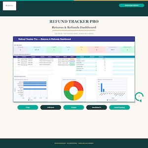 Rückerstattung-Tracker | Google Sheets | Rückgabe- und Rückerstattungslog, Status-Tracking und monatliches Tracking-Dashboard