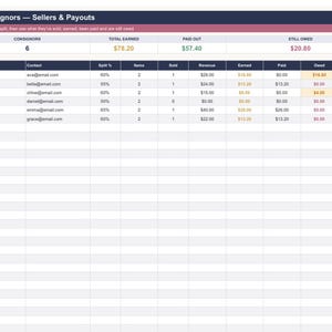 Consignment Inventory Tracker Google Sheets Template | Resale Shop Stock, Seller Payouts & Expiry Alerts Sheet image 6