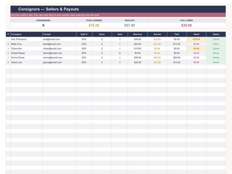 Consignment Inventory Tracker Google Sheets Template | Resale Shop Stock, Seller Payouts & Expiry Alerts Sheet image 6