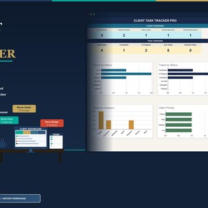 May include: A digital dashboard titled "Client Task Tracker Pro" with charts and graphs for managing clients and tasks. The image includes the text "Manage Every Client. Track Every Task. Never Miss a Deadline."
