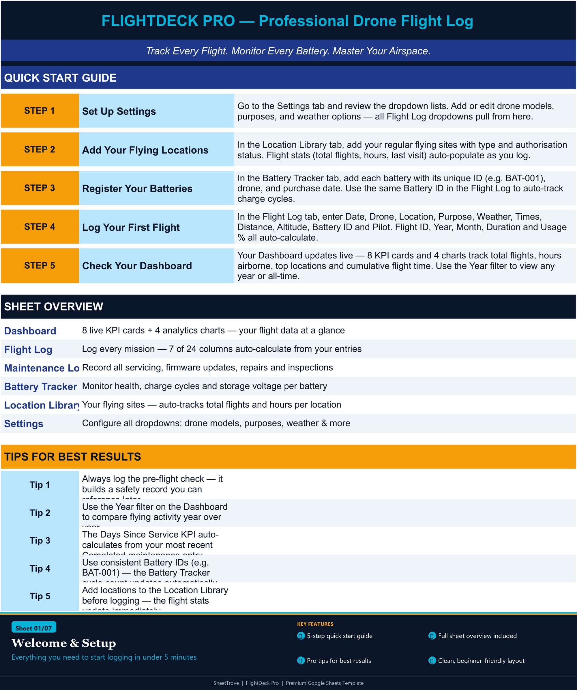 Drone Flight Log Google Sheets | Pilot Logbook Dashboard | Battery