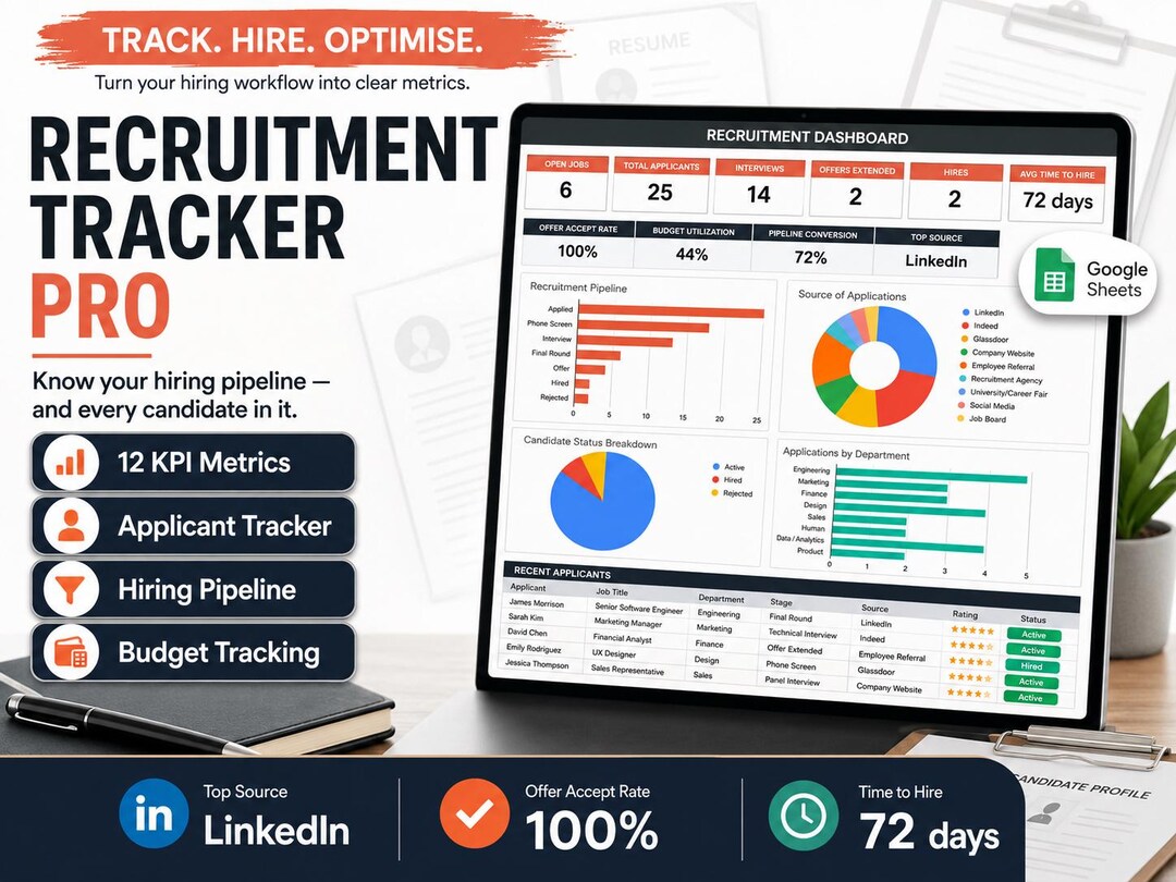 Recruitment Tracker (google Sheets) | Hiring Pipeline & Applicant ...