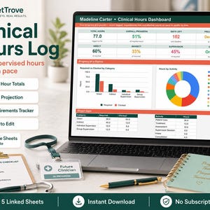 May include: A laptop displaying a Clinical Hours Log dashboard for Madeline Carter, featuring progress charts, a pie graph, and data tables. Beside it are a clipboard with a checklist, a Future Clinician ID badge, a pen, and a small spiral notebook.