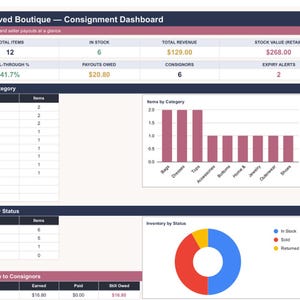 Consignment Inventory Tracker Google Sheets Template | Resale Shop Stock, Seller Payouts & Expiry Alerts Sheet image 4