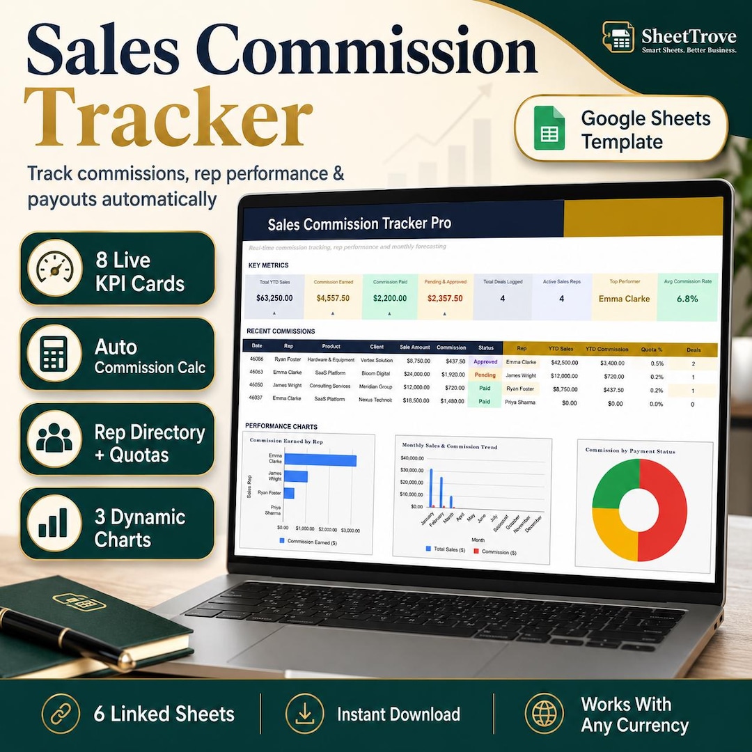 Sales Commission Tracker Pro | Google Sheets | Rep Performance, Payout ...