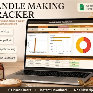 May include: A laptop displaying a Candle Making Tracker Pro dashboard with charts, a batch log, and recipe book features. The screen shows data tables and graphs for candle production. Text includes Candle Making Tracker and Google Sheets Template.