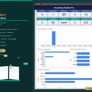 Puede incluir: Panel digital "Vocabulary Builder Pro" para estudiantes de idiomas. La interfaz muestra visualizaciones de datos, incluyendo gráficos de barras y tablas, con métricas como palabras dominadas y sesiones de estudio. Diseño moderno con fondo verde oscuro.