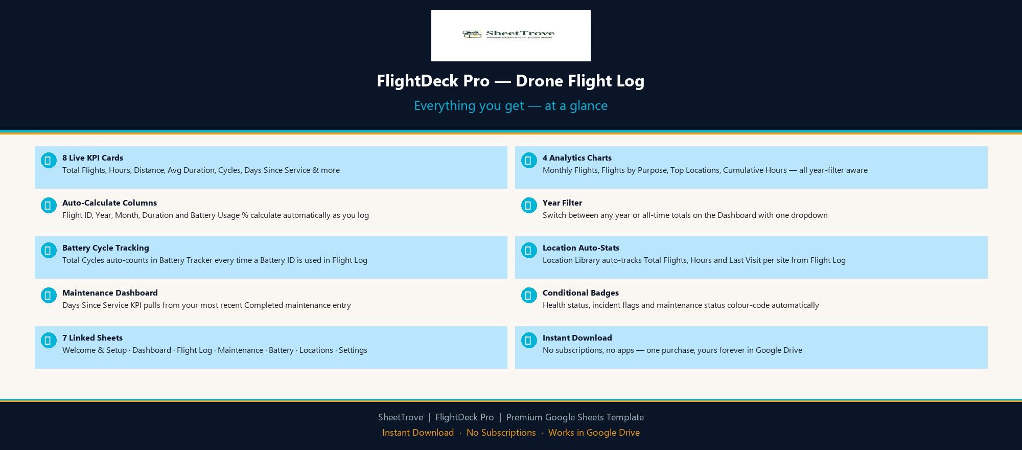 Drone Flight Log Google Sheets | Pilot Logbook Dashboard | Battery ...