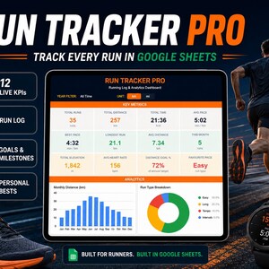 Running Log Google Sheets | Mileage Tracker Dashboard | Pace Calculator | Runner Training Log