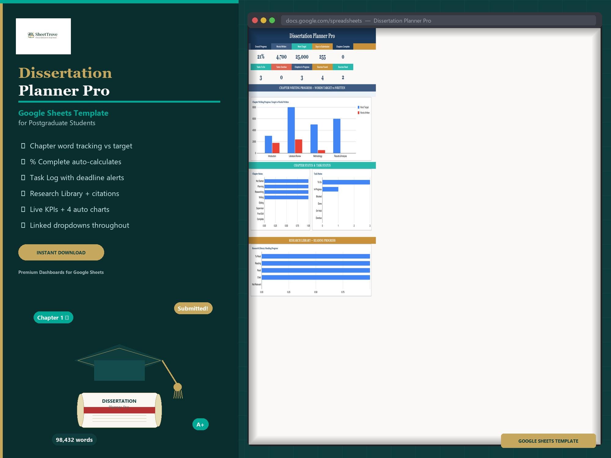 Dissertation Planner Google Sheets | Chapter Tracker Task Log Research ...