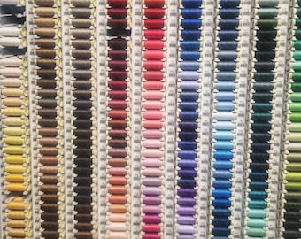 Gutermann 100m Sewing Thread Spool for All Sewing Projects