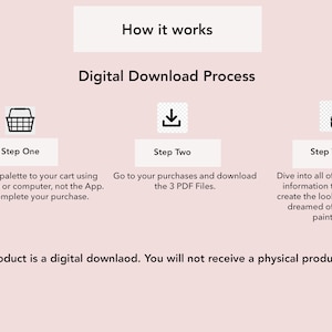 Puede incluir: Una infograf&iacute;a del proceso de descarga digital sobre un fondo rosa claro. Presenta tres pasos: Paso 1 con un icono de cesta, Paso 2 con un icono de descarga y Paso 3 con un icono de pincel. El texto explica el proceso de compra y descarga.