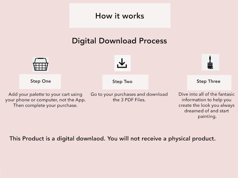 Puede incluir: Una infograf&iacute;a del proceso de descarga digital sobre un fondo rosa claro. Presenta tres pasos: Paso 1 con un icono de cesta, Paso 2 con un icono de descarga y Paso 3 con un icono de pincel. El texto explica el proceso de compra y descarga.