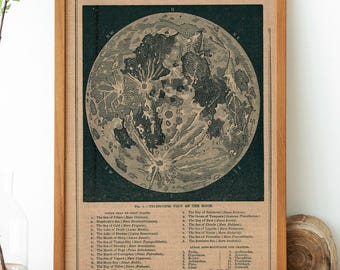 Canvas Wall Art Telescopic View of the Moon Antique Astronomy Map Lunar Diagram Vintage Style Space Print Canvas Wall Art