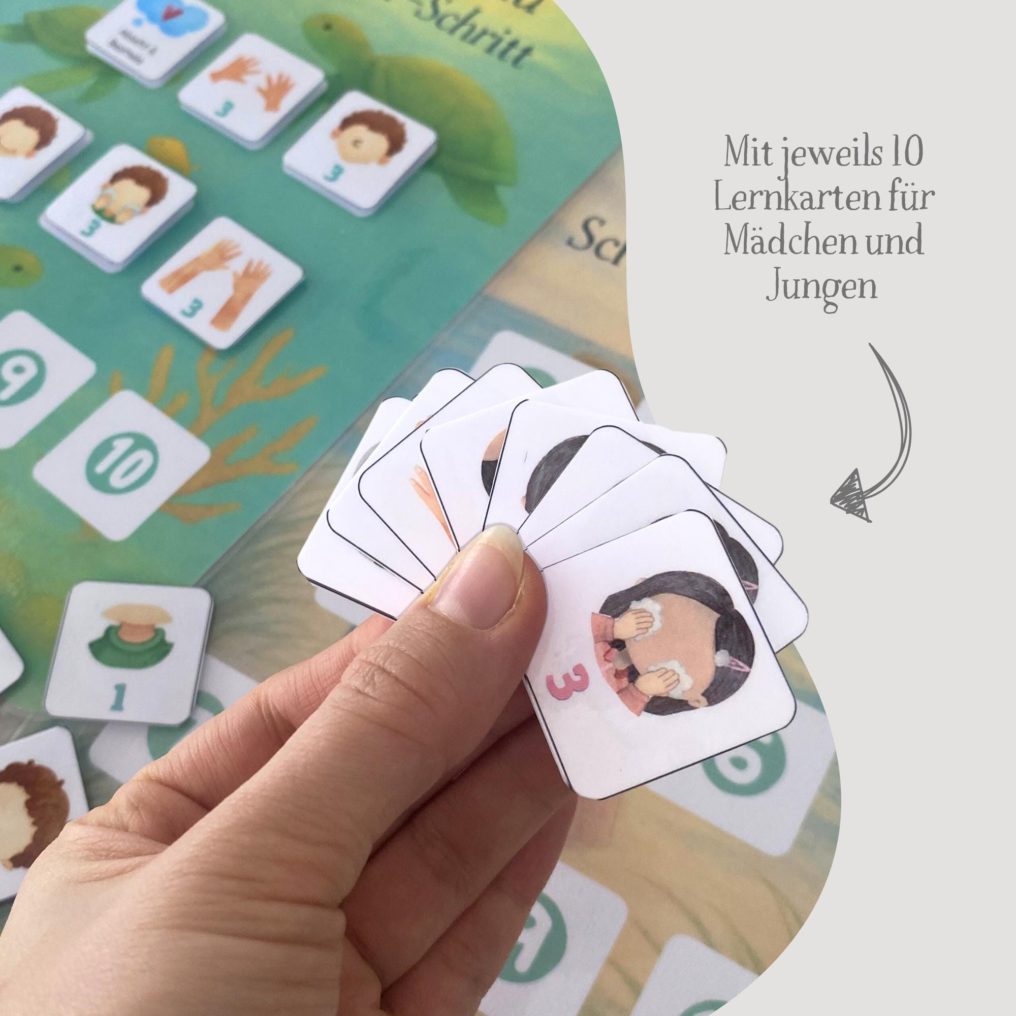 Wudu Flashcards for Kids PDF | Step-by-step Prayer Ablution With 20 ...