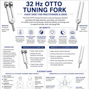 May include: A white and silver 32 Hz Otto tuning fork with the text "32 OTTO" on the handle. The image is a cheat sheet with key benefits, common uses, placement guides, and frequency information for practitioners and users.