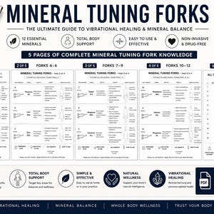 Może przedstawiać: Pięciostronicowy przewodnik cyfrowy zatytułowany Mineral Tuning Forks, zawierający tabele dla 12 niezbędnych minerałów, schematy rozmieszczenia na ciele oraz dane częstotliwości. Dokument zawiera ikony dotyczące uzdrawiania wibracyjnego i równowagi.