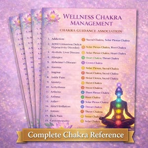 May include: A stack of informational cards titled Wellness Chakra Management and Chakra Guidance Association. The cards feature a list of health conditions paired with specific chakras, illustrated with a silhouette of a person in a seated pose.