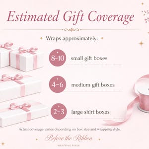 Puede incluir: Una infograf&iacute;a titulada Estimated Gift Coverage que muestra cajas de regalo blancas con cintas rosas. Indica la capacidad para 8-10 cajas peque&ntilde;as, 4-6 medianas y 2-3 grandes, junto a un carrete de cinta de sat&eacute;n rosa y detalles florales.