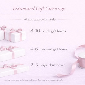 May include: Image showing estimated gift coverage. White gift boxes with pink ribbon are displayed, along with a spool of pink ribbon. Text indicates the ribbon wraps approximately 8-10 small, 4-6 medium, or 2-3 large shirt boxes.