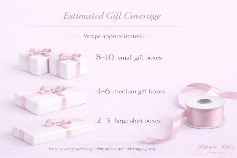 May include: Image showing estimated gift coverage. White gift boxes with pink ribbon are displayed, along with a spool of pink ribbon. Text indicates the ribbon wraps approximately 8-10 small, 4-6 medium, or 2-3 large shirt boxes.