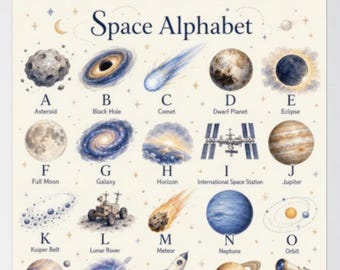 Printable Space Alphabet Wall Art Vintage Celestial Nursery Decor Digital Download