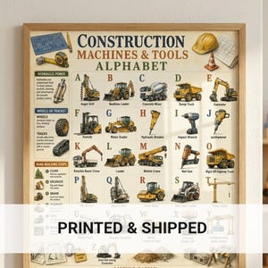 May include: A rectangular educational poster titled Construction Machines & Tools Alphabet, featuring illustrations of heavy machinery from A to Z, including excavators, cranes, and loaders, with safety icons and text at the bottom in a wooden frame.