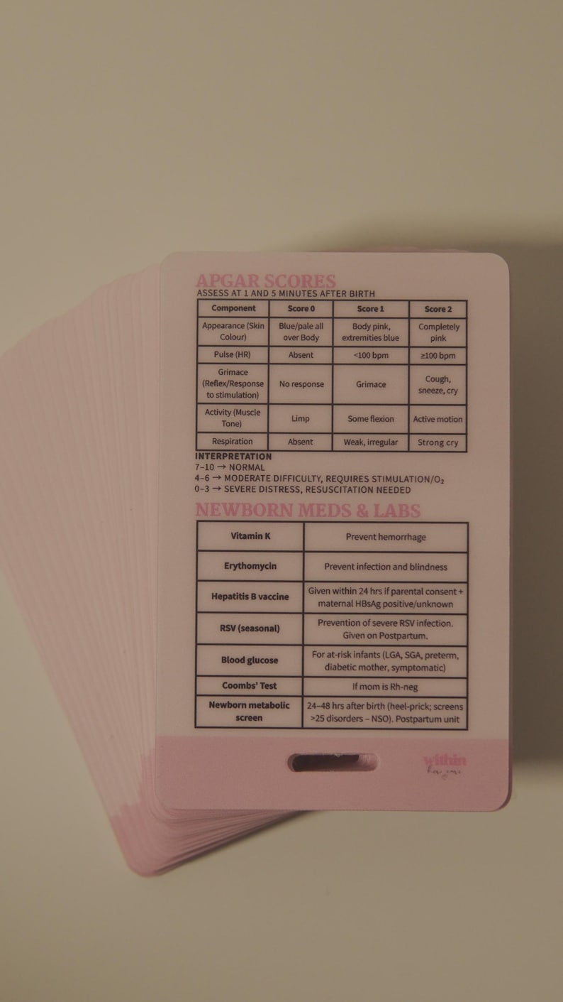 Metabolic Rack Card L&D Nurse Badge Cards | Labour, Delivery, Newborn Reference - Etsy UK