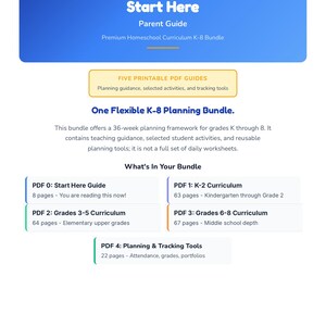 K-8 Homeschool Curriculum Planning Bundle | 36-Week Lesson Plans, Activities & Trackers | 5 PDFs