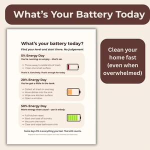 Op de afbeelding: Een wit en bruin grafisch ontwerp met de tekst "What's Your Battery Today". De afbeelding bevat een lijst met taken die u kunt uitvoeren op basis van uw energieniveau, met een batterijpictogram dat het energieniveau aangeeft. De tekst "Clean your home fast (even when overwhelmed)" is ook opgenomen.