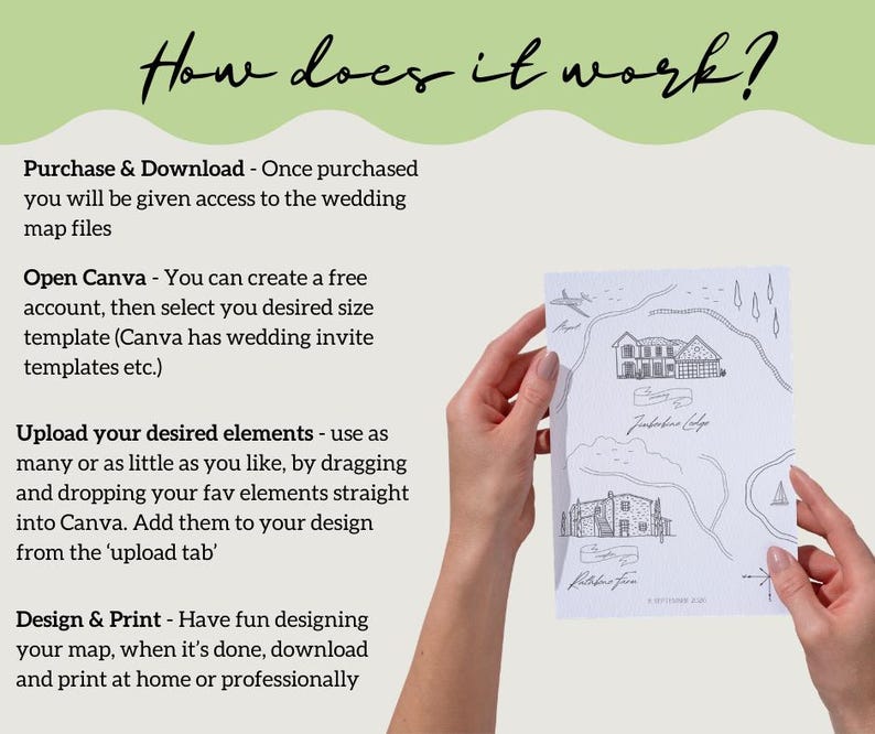 Creador de mapas de boda DIY, mapas de boda personalizados, mapas para guardar la fecha y mapas de itinerario, plantilla de invitación de mapa de boda, ilustración de mapa de boda imagen 5