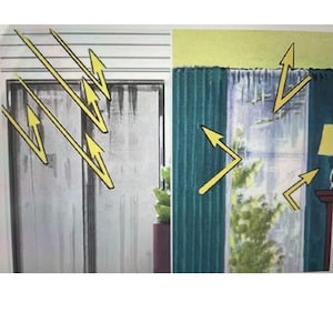 Puede incluir: Ilustración de dos ventanas, una con marco blanco y otra con cortina verde. Flechas amarillas apuntan a las ventanas, sugiriendo una comparación visual o análisis de las características.