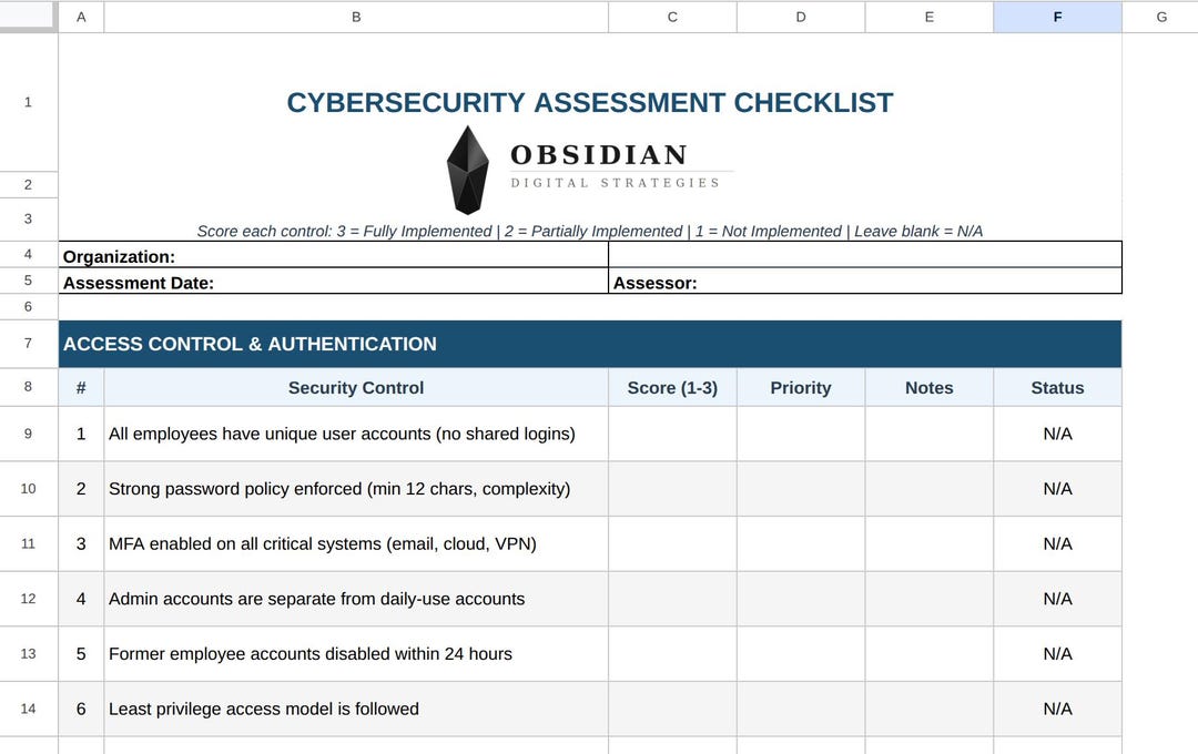 Cybersecurity Assessment Checklist Small Business Security Audit ...