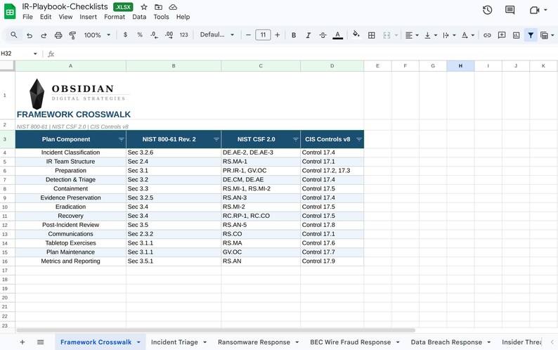 Incident Response Plan Template Small Business NIST Aligned ...