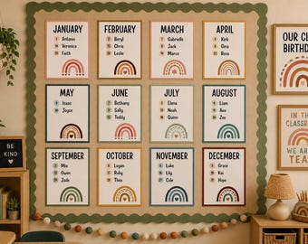 May include: A classroom display board featuring twelve rectangular posters, one for each month of the year, each labelled with names and dates next to a rainbow graphic. Two additional posters read Our Class Birthdays and In This Classroom We Are A Team.
