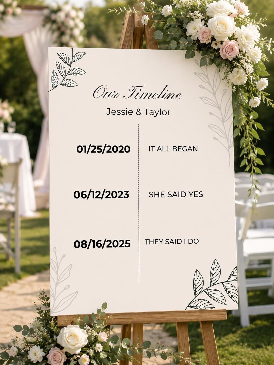 Custom Wedding Timeline Sign: Love Story Decor (editable Print) - Etsy