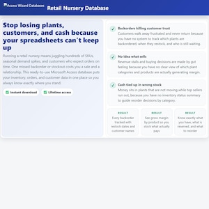 Könnte beinhalten: Eine Webseite, die eine Datenbank für Einzelhandelsgärtnereien bewirbt. Der Titel lautet "Retail Nursery Database". Die Seite hebt Funktionen wie Sofort-Download und lebenslangen Zugriff hervor und befasst sich mit Problemen wie Rückständen und Bestandsverwaltung.