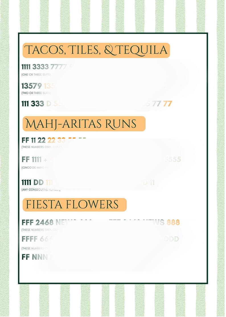 Margaritas & Mahjong Card | Cinco de Mayo Mahjong Printable | Mahjong Party Game | Fiesta Mahjong Card | Instant Download image 3