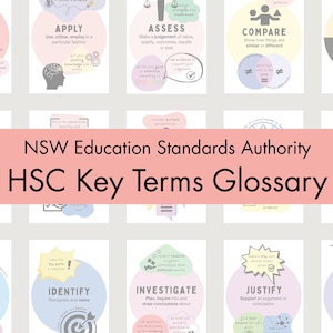 May include: A poster titled "NSW Education Standards Authority HSC Key Terms Glossary." It displays circular graphics with key terms such as "ANALYSE," "APPLY," and "ASSESS," each accompanied by a short definition and relevant illustrations.